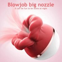 Big Mouth Suction Vibrator – 3 Suction Modes, 5 Vibration Levels, Clitoral & Nipple Stimulation